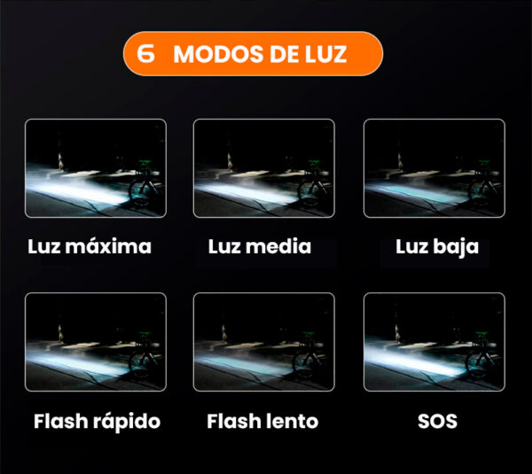 Luz delantera 400 Lúmenes 200 mts - Image 7