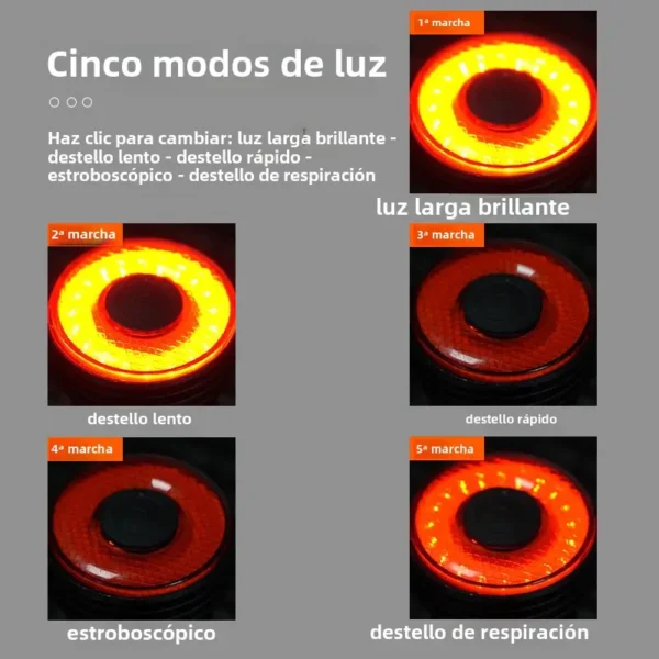 Luz trasera freno inteligente - Image 18
