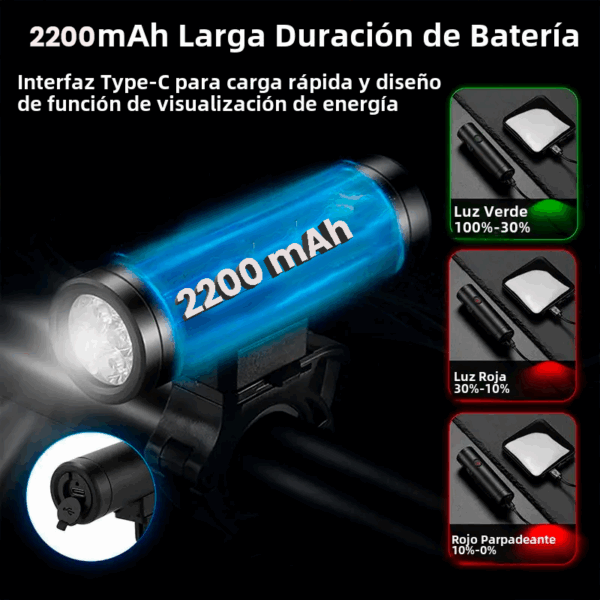 Luz delantera 400 Lúmenes 200 mts - Image 22