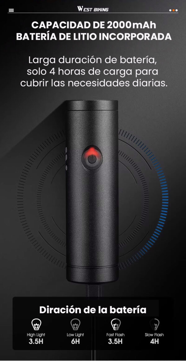 Luz500LumenesCapacidad