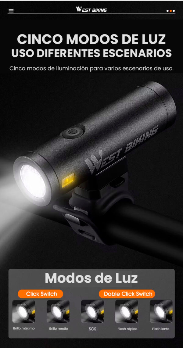 Luz500LumenesModos