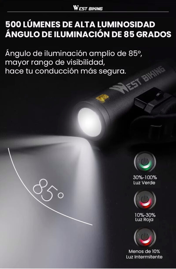 Luz500Lumenes85Grados