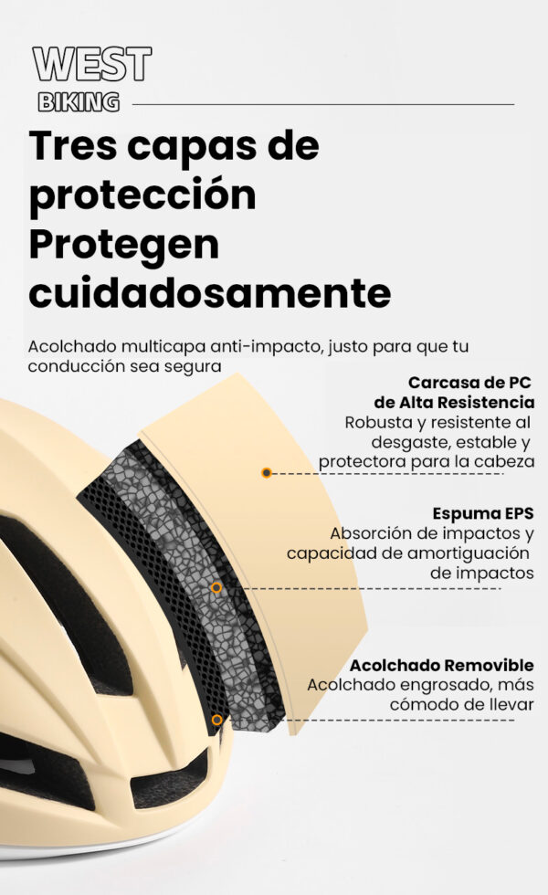 Casco de ciclismo neumático para carretera - Image 3